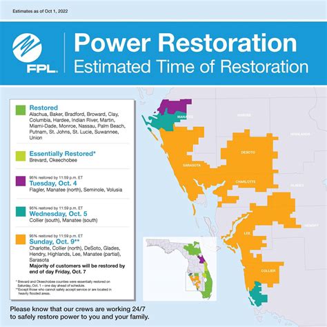 sarasota power outage|manatee counties without electricity.